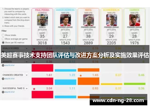 英超赛事技术支持团队评估与改进方案分析及实施效果评估 英超赛事技术支持团队评估与改进方案分析及实施效果评估