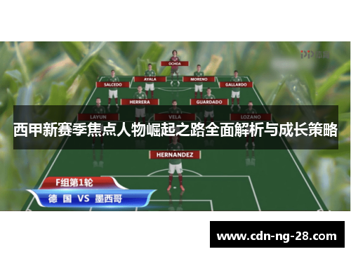 西甲新赛季焦点人物崛起之路全面解析与成长策略 西甲新赛季焦点人物崛起之路全面解析与成长策略