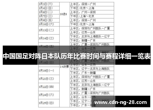中国国足对阵日本队历年比赛时间与赛程详细一览表