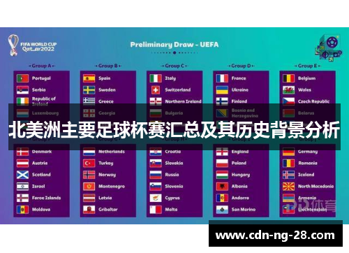 北美洲主要足球杯赛汇总及其历史背景分析 北美洲主要足球杯赛汇总及其历史背景分析