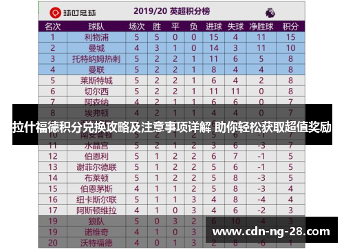 拉什福德积分兑换攻略及注意事项详解 助你轻松获取超值奖励