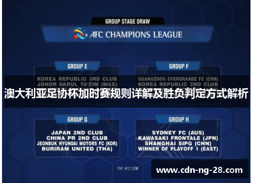 澳大利亚足协杯加时赛规则详解及胜负判定方式解析