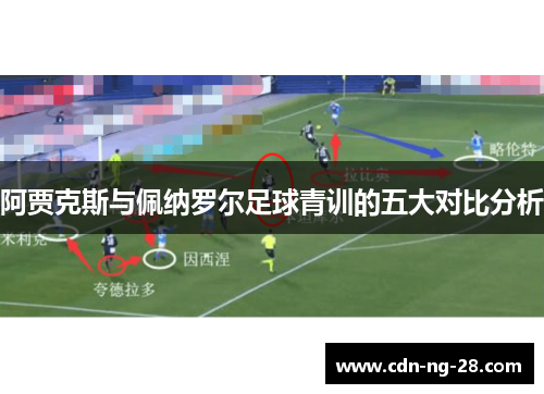 阿贾克斯与佩纳罗尔足球青训的五大对比分析 阿贾克斯与佩纳罗尔足球青训的五大对比分析