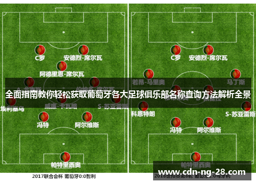 全面指南教你轻松获取葡萄牙各大足球俱乐部名称查询方法解析全景 全面指南教你轻松获取葡萄牙各大足球俱乐部名称查询方法解析全景