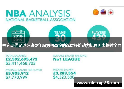 探究现代足球运动员年薪为何高企的深层经济动力机理因素探讨全面 探究现代足球运动员年薪为何高企的深层经济动力机理因素探讨全面