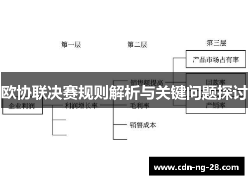 欧协联决赛规则解析与关键问题探讨 欧协联决赛规则解析与关键问题探讨