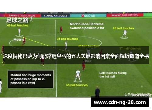 深度揭秘巴萨为何能常胜皇马的五大关键影响因素全面解析指南全书 深度揭秘巴萨为何能常胜皇马的五大关键影响因素全面解析指南全书