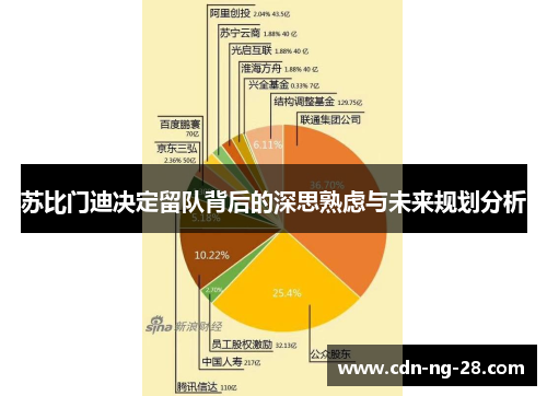苏比门迪决定留队背后的深思熟虑与未来规划分析