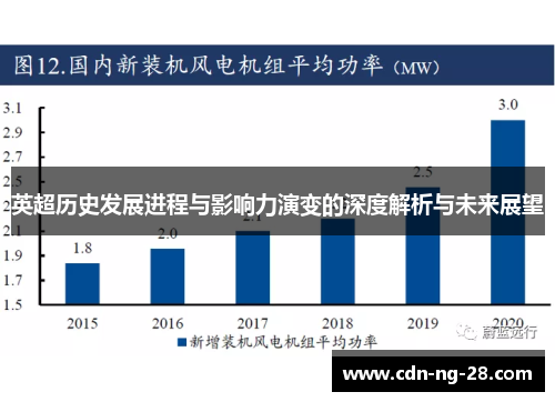 英超历史发展进程与影响力演变的深度解析与未来展望