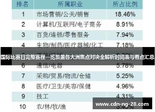 国际比赛日完整赛程一览覆盖各大洲焦点对决全解析时间表与看点汇总 国际比赛日完整赛程一览覆盖各大洲焦点对决全解析时间表与看点汇总