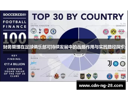 财务管理在足球俱乐部可持续发展中的战略作用与实践路径探索 财务管理在足球俱乐部可持续发展中的战略作用与实践路径探索