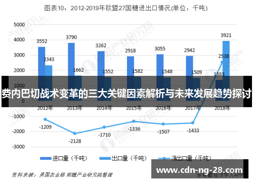 费内巴切战术变革的三大关键因素解析与未来发展趋势探讨 费内巴切战术变革的三大关键因素解析与未来发展趋势探讨