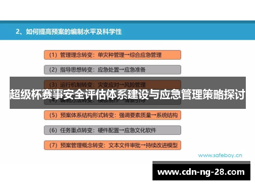 超级杯赛事安全评估体系建设与应急管理策略探讨 超级杯赛事安全评估体系建设与应急管理策略探讨