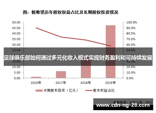 足球俱乐部如何通过多元化收入模式实现财务盈利和可持续发展 足球俱乐部如何通过多元化收入模式实现财务盈利和可持续发展