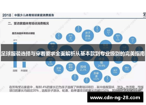 足球服装选择与穿着要求全面解析从基本款到专业级别的完美指南