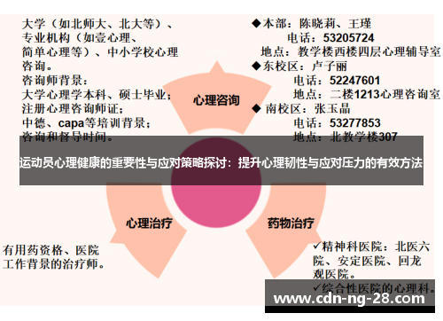 运动员心理健康的重要性与应对策略探讨：提升心理韧性与应对压力的有效方法