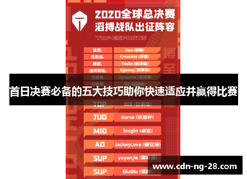 首日决赛必备的五大技巧助你快速适应并赢得比赛 首日决赛必备的五大技巧助你快速适应并赢得比赛