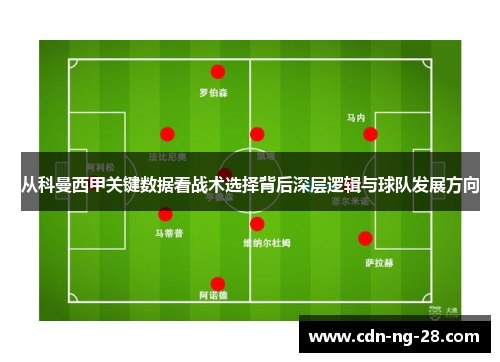 从科曼西甲关键数据看战术选择背后深层逻辑与球队发展方向